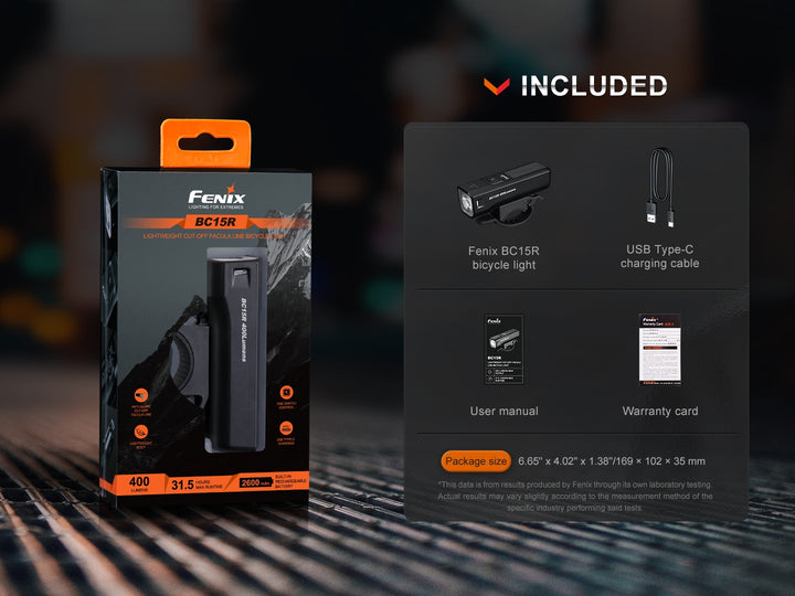 Fenix BC15R Bike Light with included accessories
