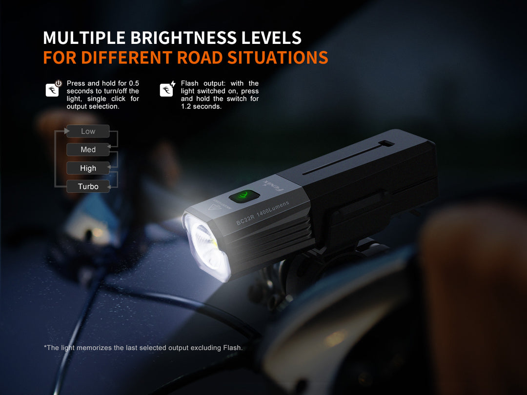 Graphic showing the brightness levels of the Fenix BC22R Bike Light 
