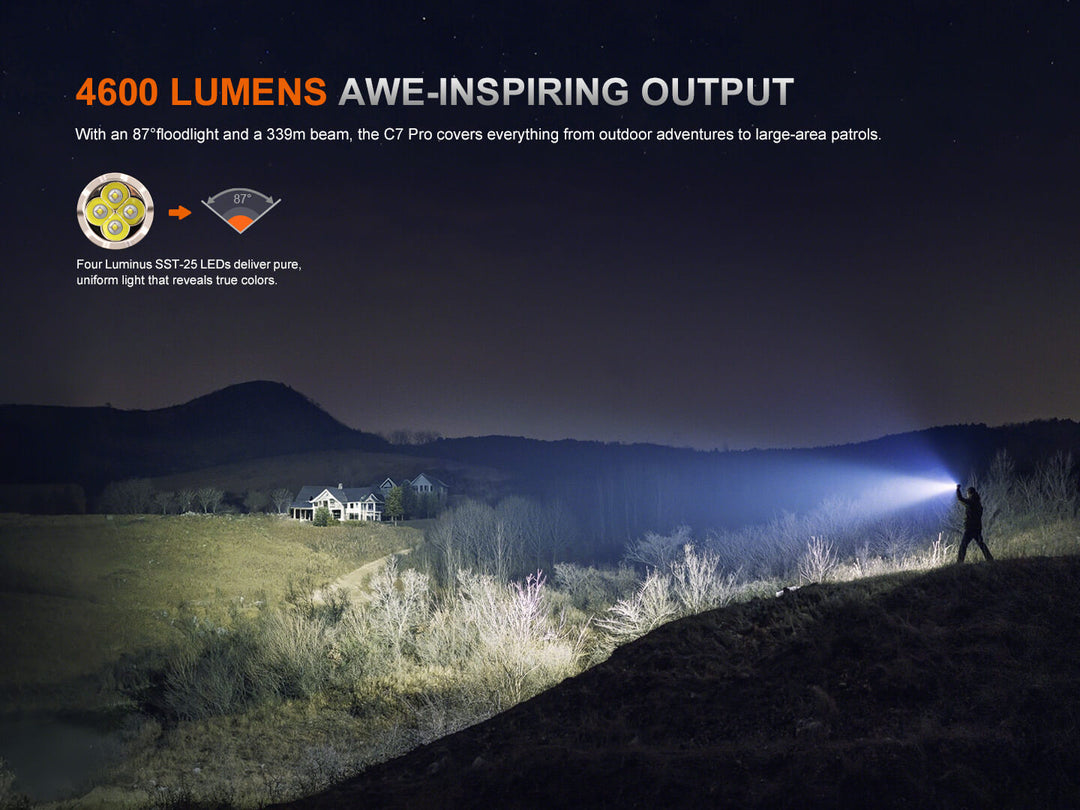 Person using a Fenix C7 Pro Quick-Charging Work Flashlight to illuminate a dark landscape with text about 4600 lumens output.