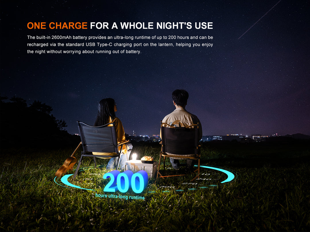 Fenix CL22R camping lantern used by a stargazing couple