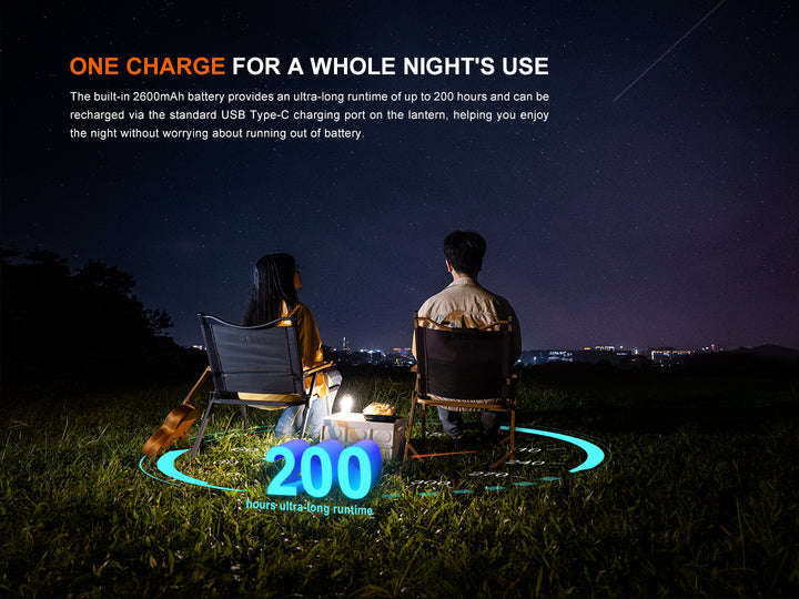 Fenix CL22R camping lantern used by a stargazing couple