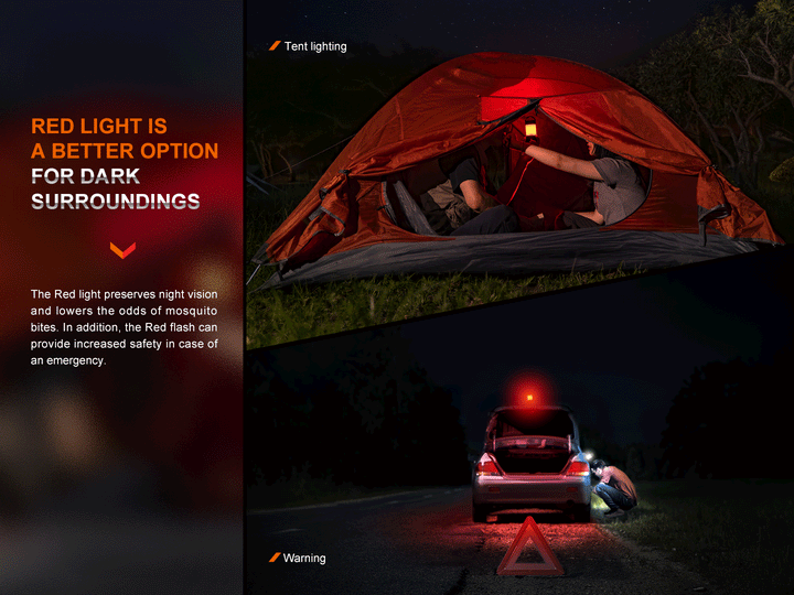 A GIF showing the red lighting modes of the Fenix CL26R PRO rechargeable camping lantern 
