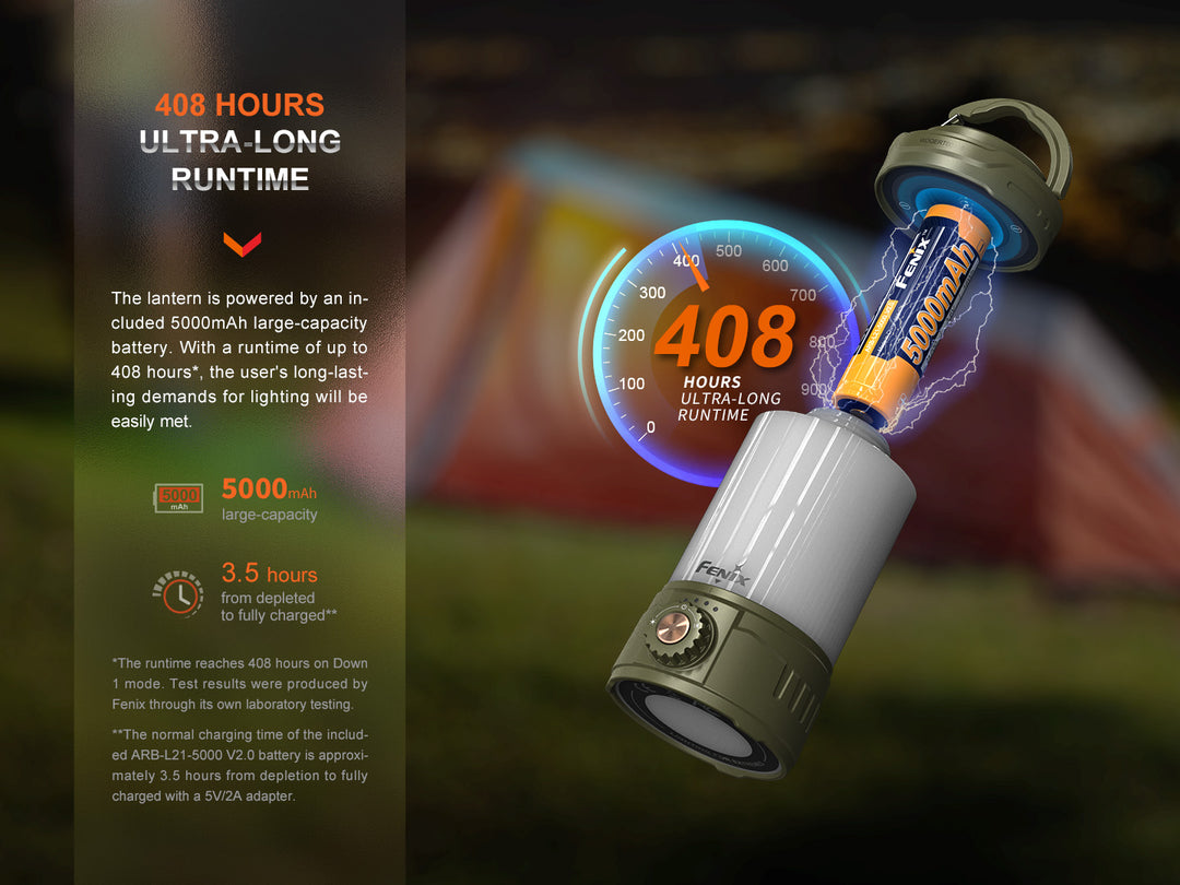 An image of the Fenix CL26R PRO rechargeable camping lantern with the top coming off and a battery coming out of it, with graphics explaining its long runtime