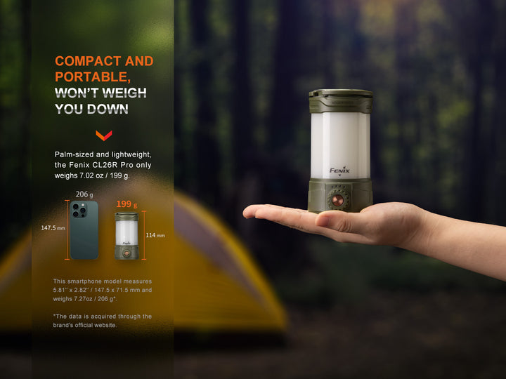 Fenix CL26R PRO rechargeable camping lantern held in a palm with graphics comparing it to a smartphone to show small size and weight