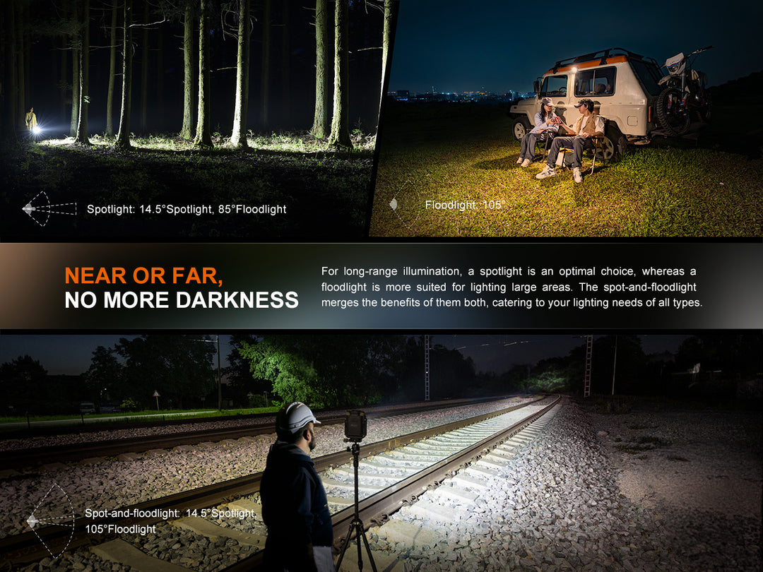 Multiple photos showing the different beam angles of the Fenix CL27R multifunctional outdoor lantern 