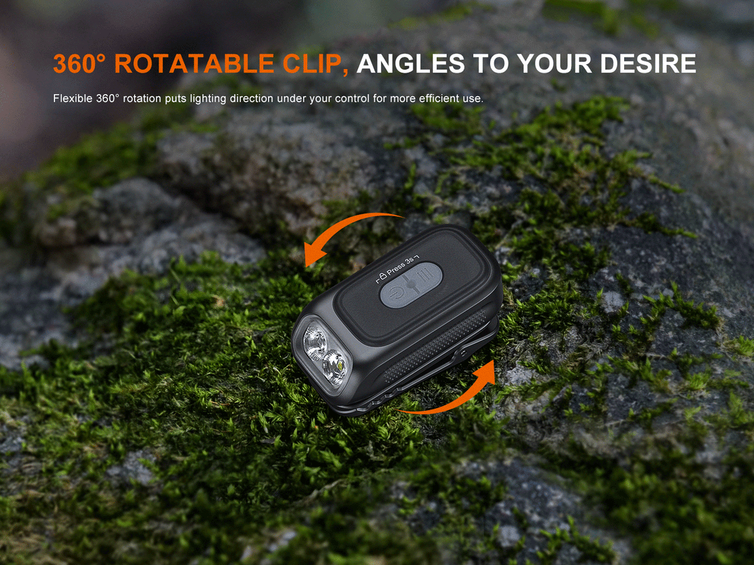A GIF showing the 360 degree rotation of the Fenix E04R Rotating Clip Light 