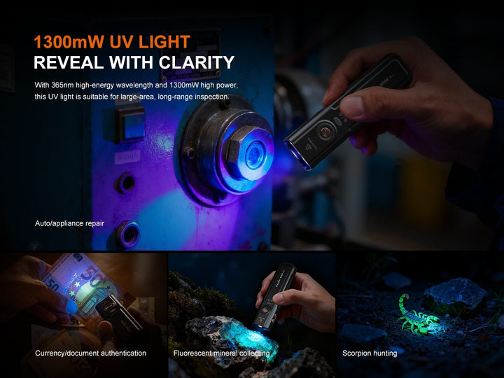 1300mW UV light of the Fenix E06R Flashlight being used in various scenarios with text highlighting its features.