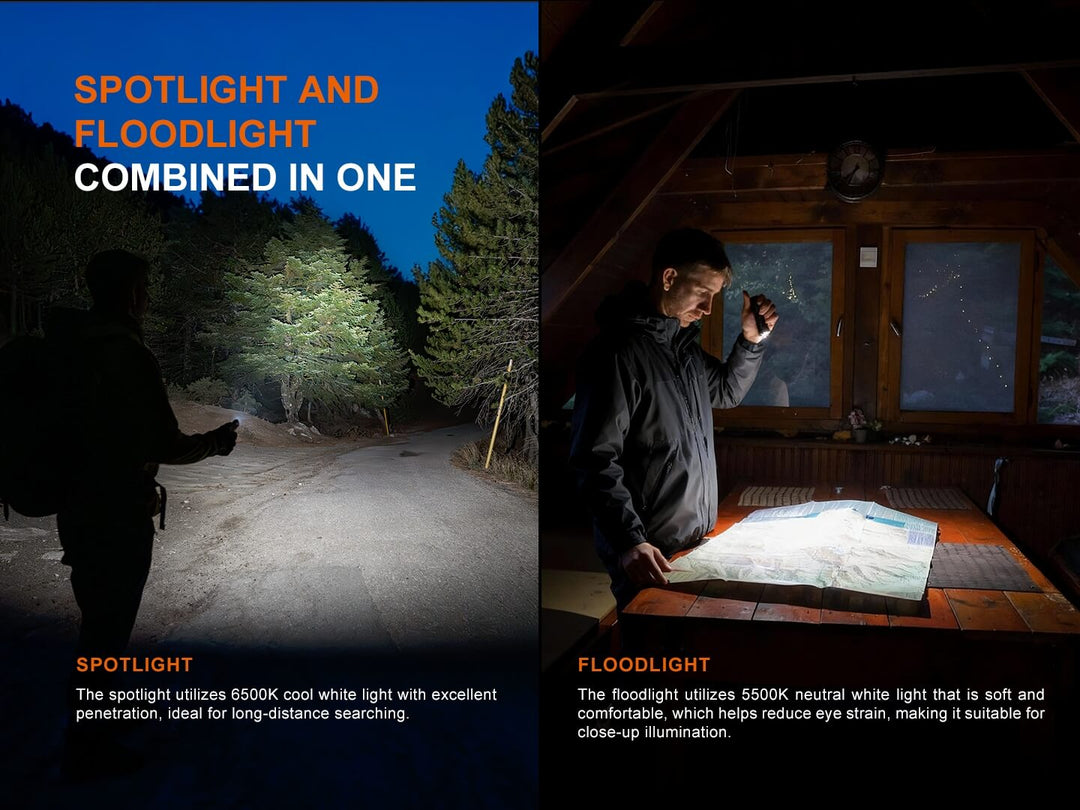 Two images showing a Fenix E06R Flashlight with spotlight and floodlight in action, one outdoors and one indoors.