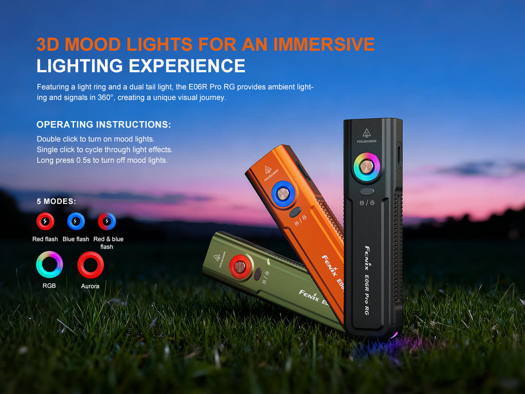 Three LED Fenix E06R Pro RG Green Laser Flashlight on grass with a colorful sky background, featuring operating instructions and mode options.