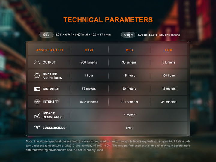 Fenix E12 V3 EDC flashlight technical parameters chart