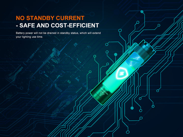 A graphic showing the lack of standby current for the Fenix E12 V3 EDC flashlight 