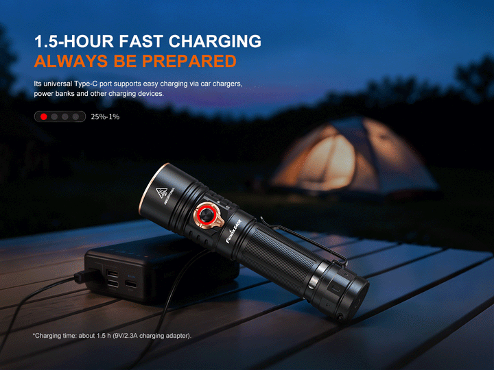 A GIF image showing a Fenix E40R flashlight with charging status changing from green to red. 