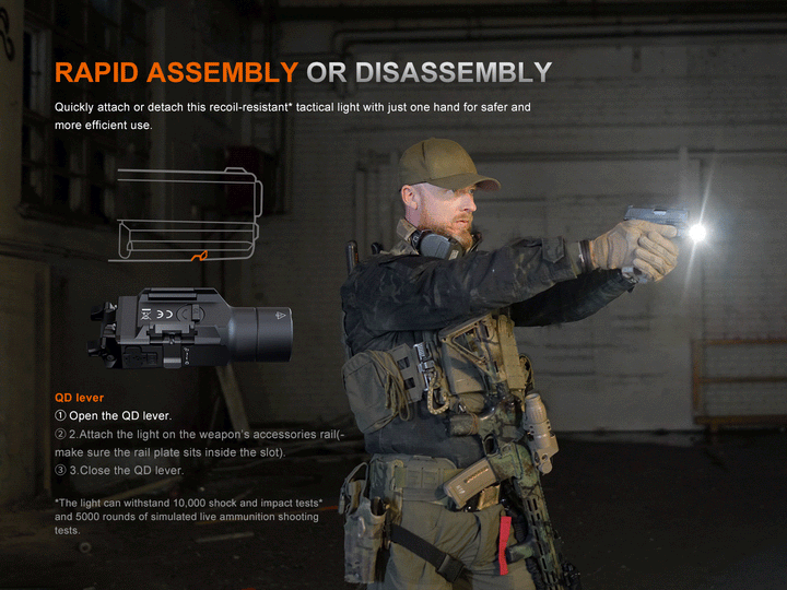 A GIF showing the quick attachment and removal of the Fenix GL19R V2 modular switch mounted tactical flashlight 