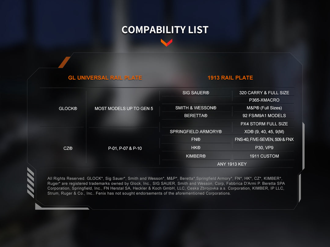 Fenix GL19R V2 modular switch mounted tactical flashlight compatability list