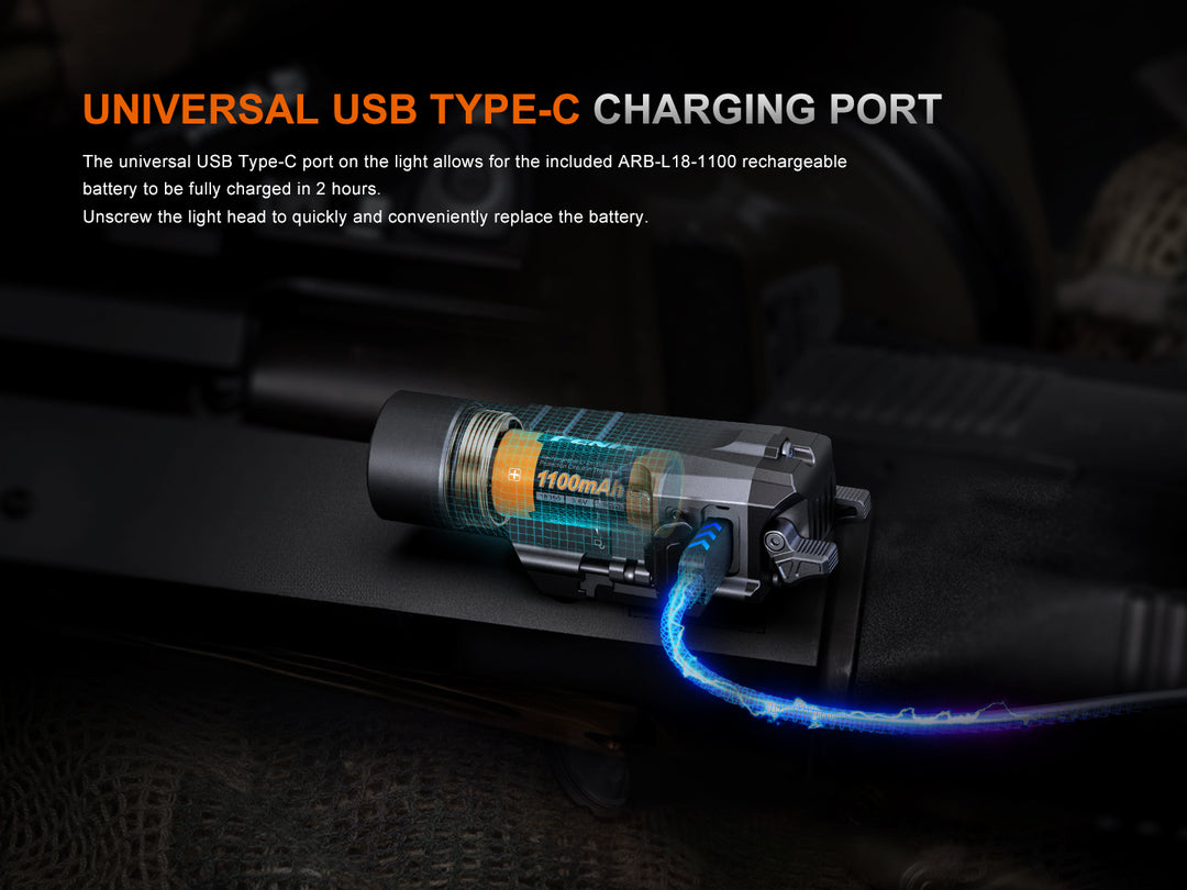 Fenix GL19R V2 modular switch mounted tactical flashlight charged via its USB-C port