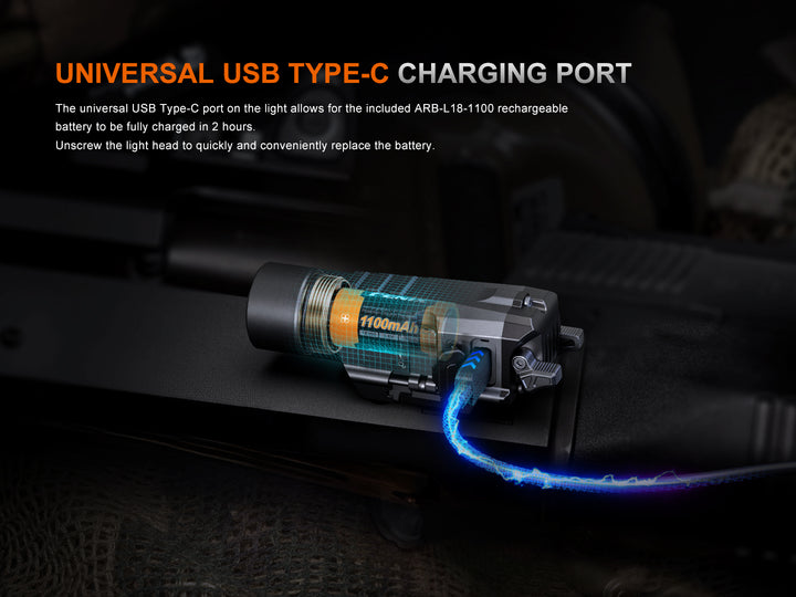 Fenix GL19R V2 modular switch mounted tactical flashlight charged via its USB-C port