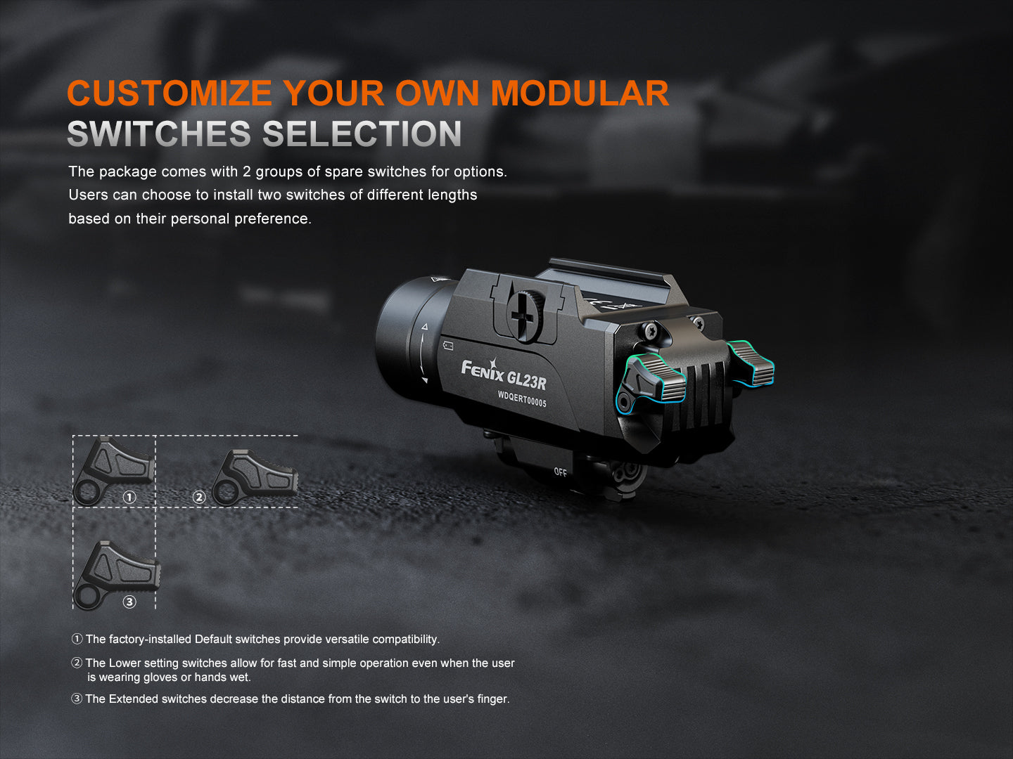 Fenix GL23R Green Laser Tactical Light – Fenix Store