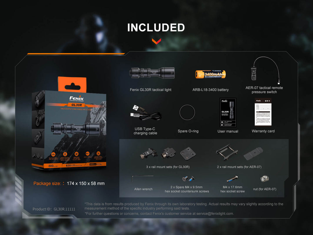 Fenix GL30R Mounted Tactical Flashlight packaging with included items displayed on a dark background