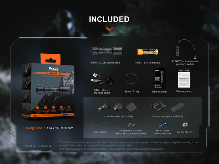 Fenix GL30R Mounted Tactical Flashlight packaging with included items displayed on a dark background
