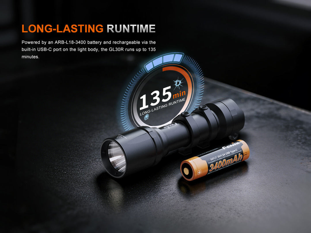 Fenix GL30R Mounted Tactical Flashlight with digital display and battery on a dark surface, highlighting long-lasting runtime.