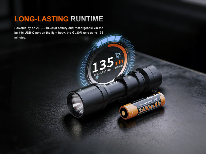 Fenix GL30R Mounted Tactical Flashlight with digital display and battery on a dark surface, highlighting long-lasting runtime.