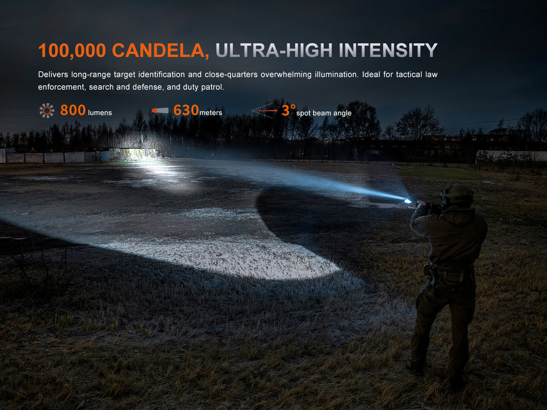 Person holding a high-intensity Fenix GL30R Mounted Tactical Flashlight in a dark outdoor setting with text about its features.