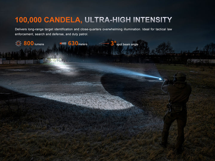 Person holding a high-intensity Fenix GL30R Mounted Tactical Flashlight in a dark outdoor setting with text about its features.