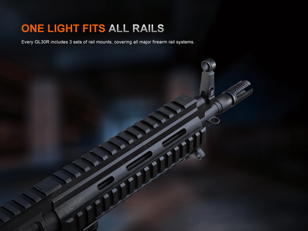 A GIF showing the Fenix GL30R Mounted Tactical Flashlight used on different rail types