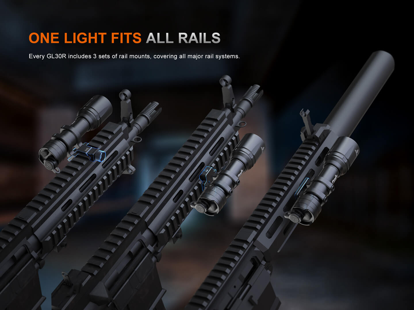 Fenix GL30R Rail-Mounted High-Intensity Tactical Light with AER-07