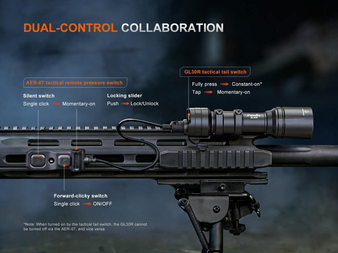 Close-up of a rifle with Fenix GL30R Mounted Tactical Flashlight control switch labels on a dark background