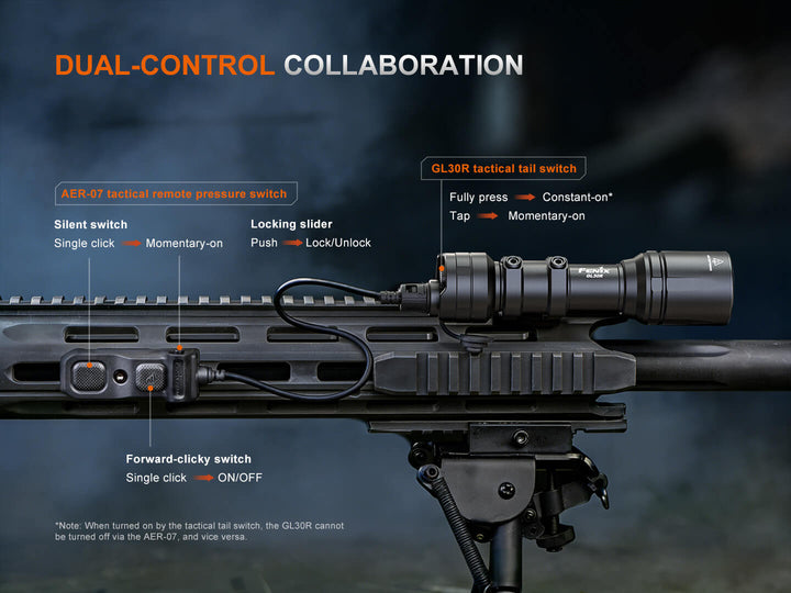 Close-up of a rifle with Fenix GL30R Mounted Tactical Flashlight control switch labels on a dark background