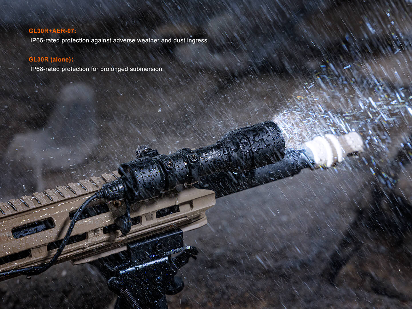 Fenix GL30R Rail-Mounted High-Intensity Tactical Light with AER-07