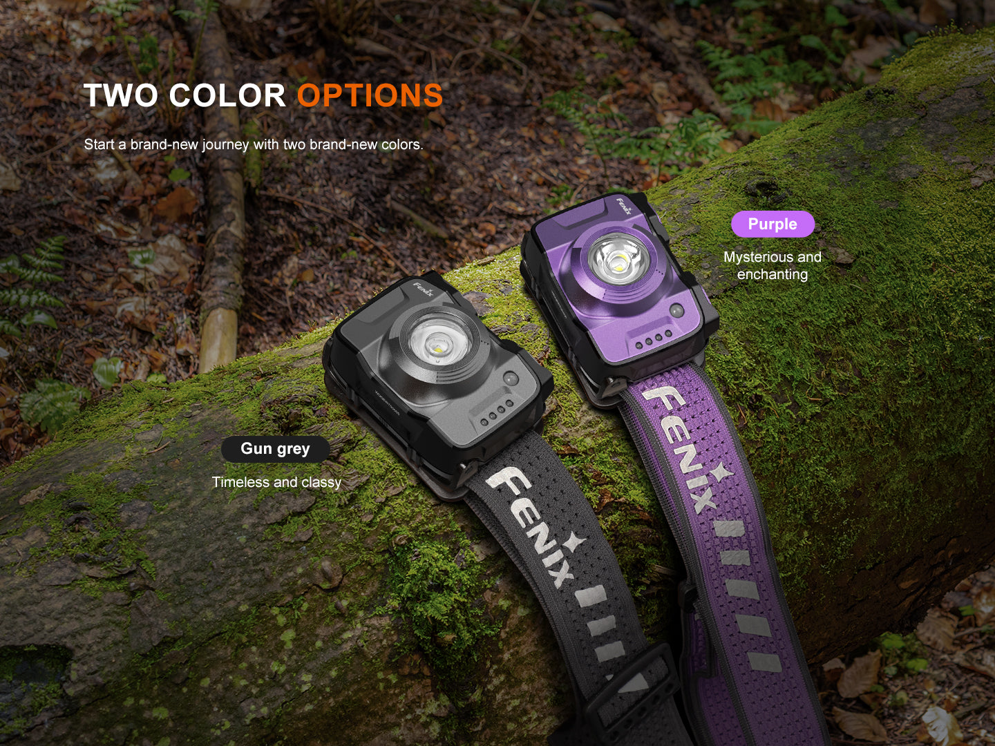 Fenix HL12R V2 Ultralight Outdoor Rechargeable Headlamp – Fenix Store