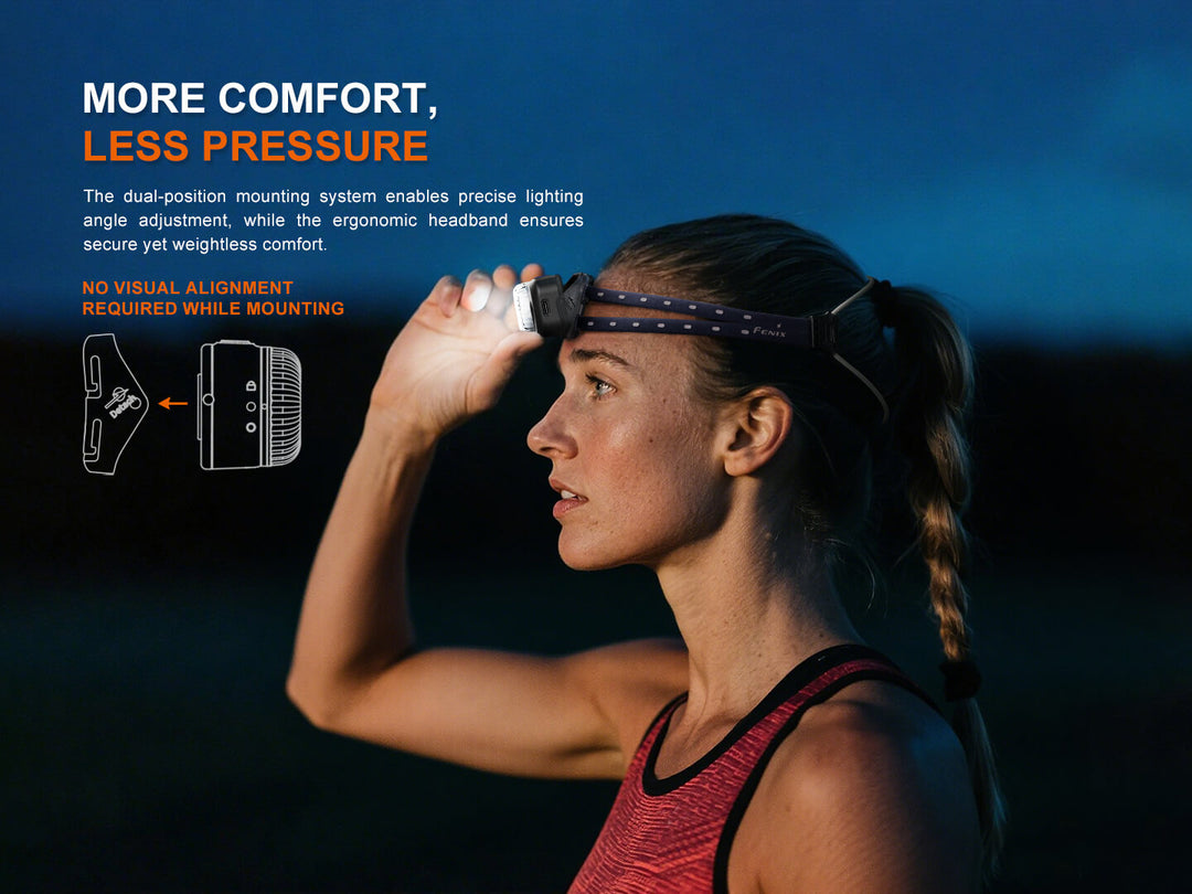 Woman adjusting a Fenix HL17R Multicolor Headlamp with text about comfort and pressure reduction on a dark background