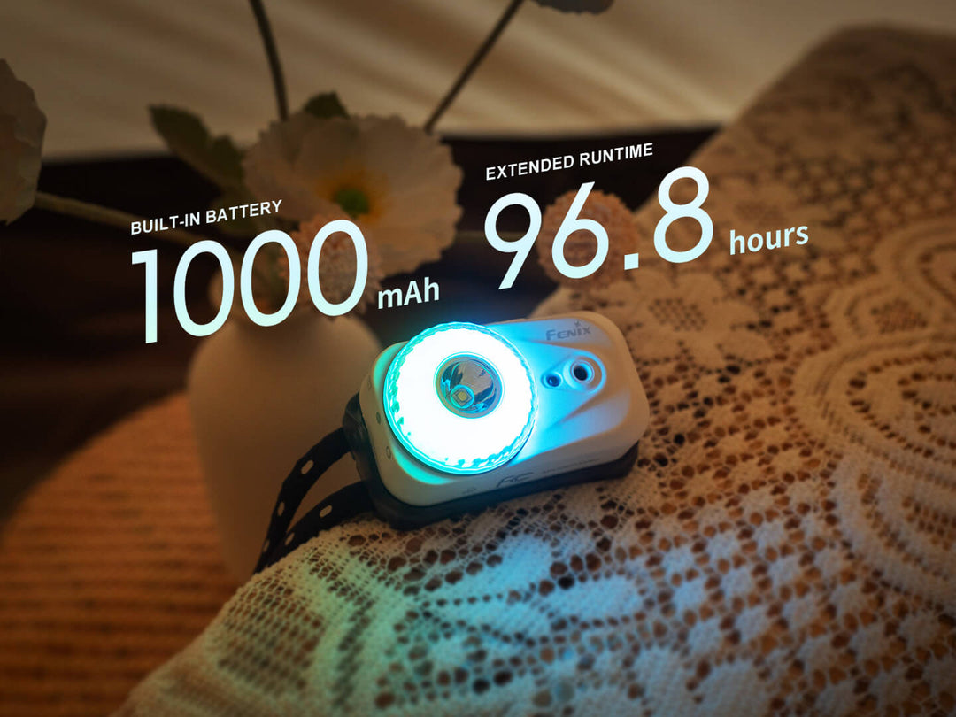 Fenix HL17R Multicolor Headlamp with a built-in battery of 1000 mAh and extended runtime of 96.8 hours, placed on a textured surface.