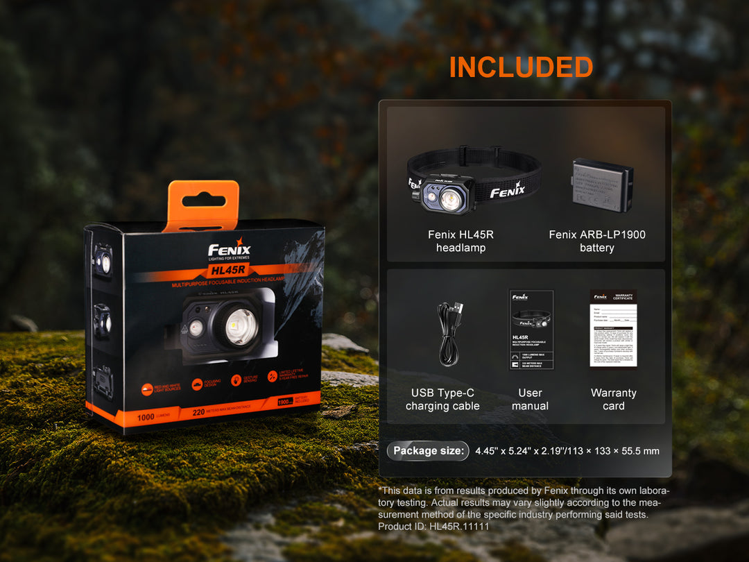 Fenix HL45R focusing headlamp in packaging with included accessories