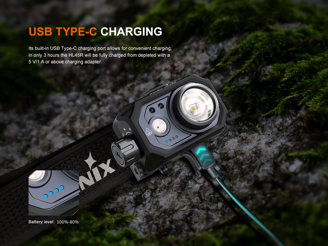 Fenix HL45R focusing headlamp plugged in to charge via USB-C cable