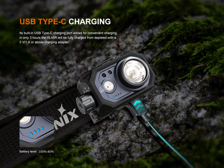 Fenix HL45R focusing headlamp plugged in to charge via USB-C cable