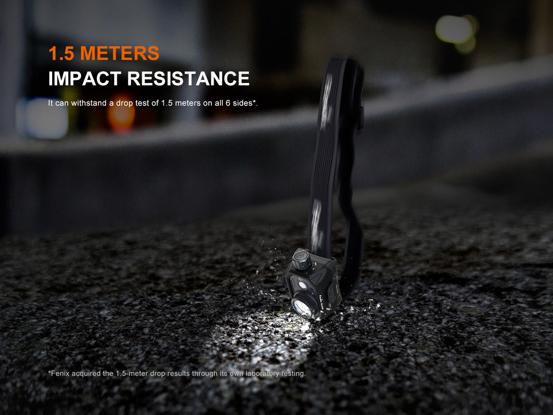 Fenix HL45R focusing headlamp dropped on asphalt 