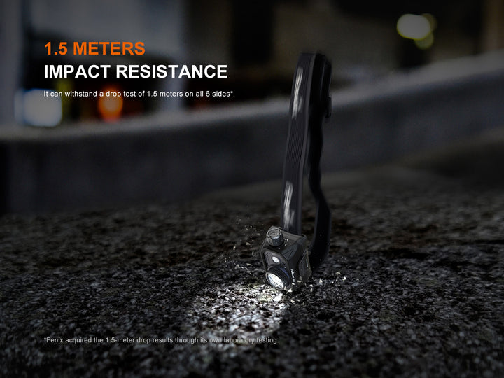 Fenix HL45R focusing headlamp dropped on asphalt 