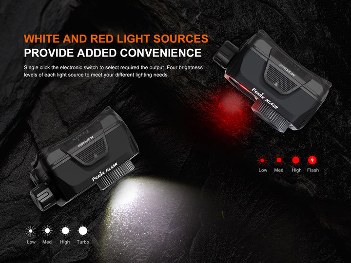 The white and red light outputs of the Fenix HL45R headlamp 
