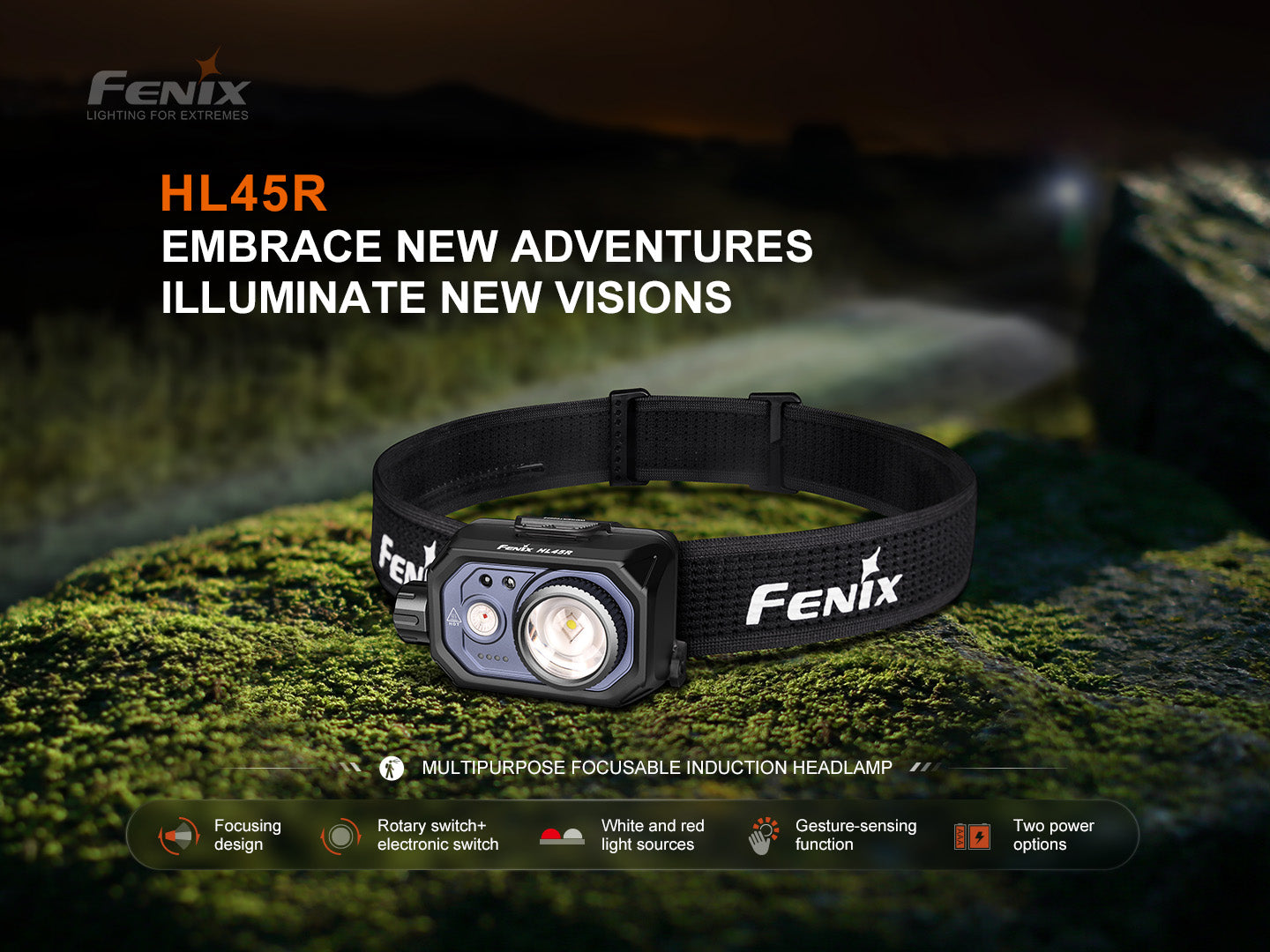 Fenix HL45R Rechargeable Focusing Gesture-Sensing Headlamp – Fenix