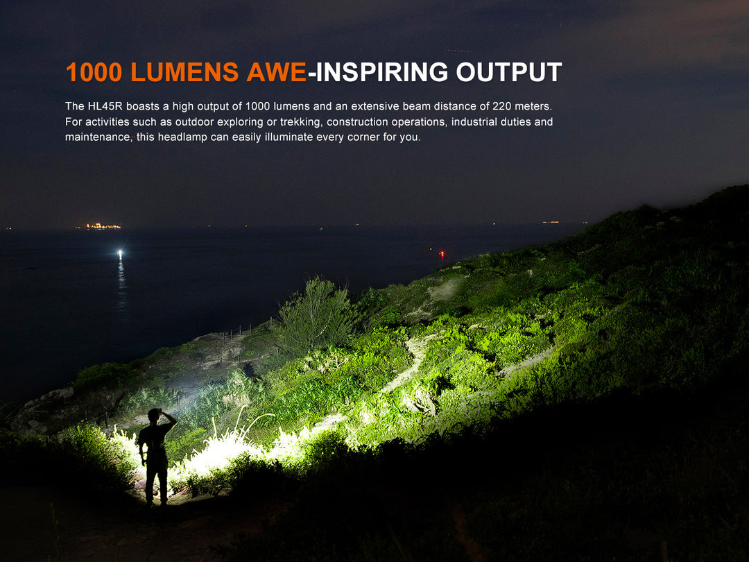 Fenix HL45R headlamp lighting up a shoreline