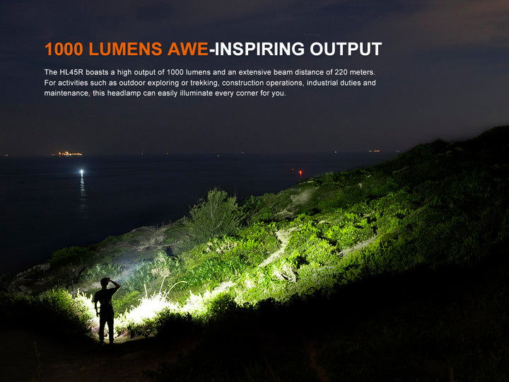 Fenix HL45R headlamp lighting up a shoreline