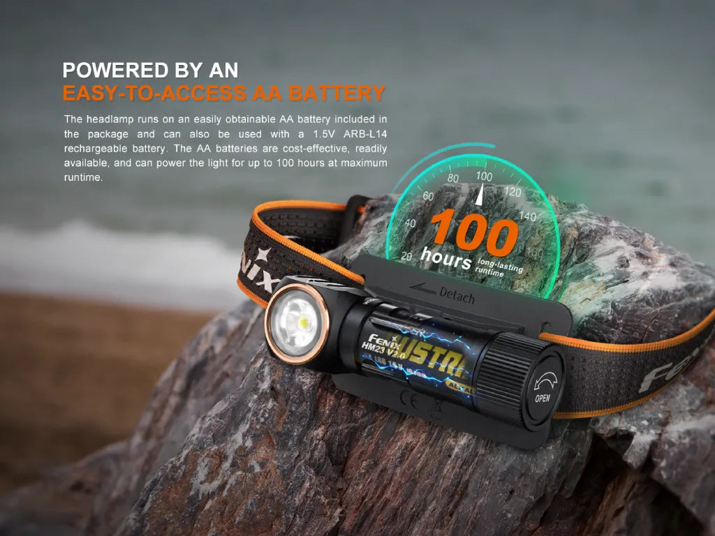 Fenix HM23 V2 detachable headlamp with graphics showing the battery runtime