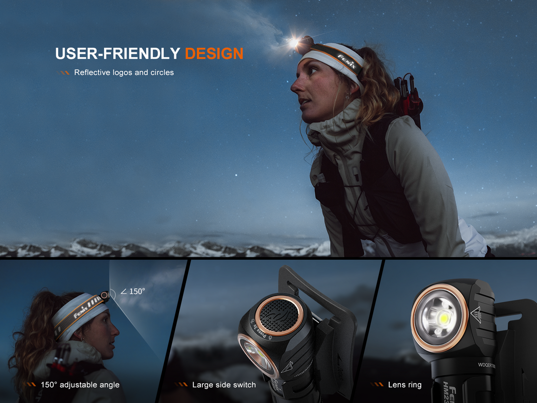 Several photos highlighting the features of the Fenix HM23 V2 detachable headlamp 