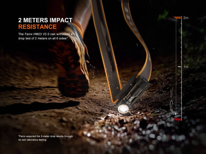 Fenix HM23 V2 detachable headlamp dropped on a trail