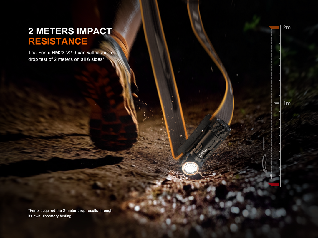 Fenix HM23 V2 detachable headlamp dropped on a trail