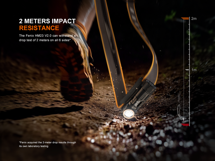 Fenix HM23 V2 detachable headlamp dropped on a trail