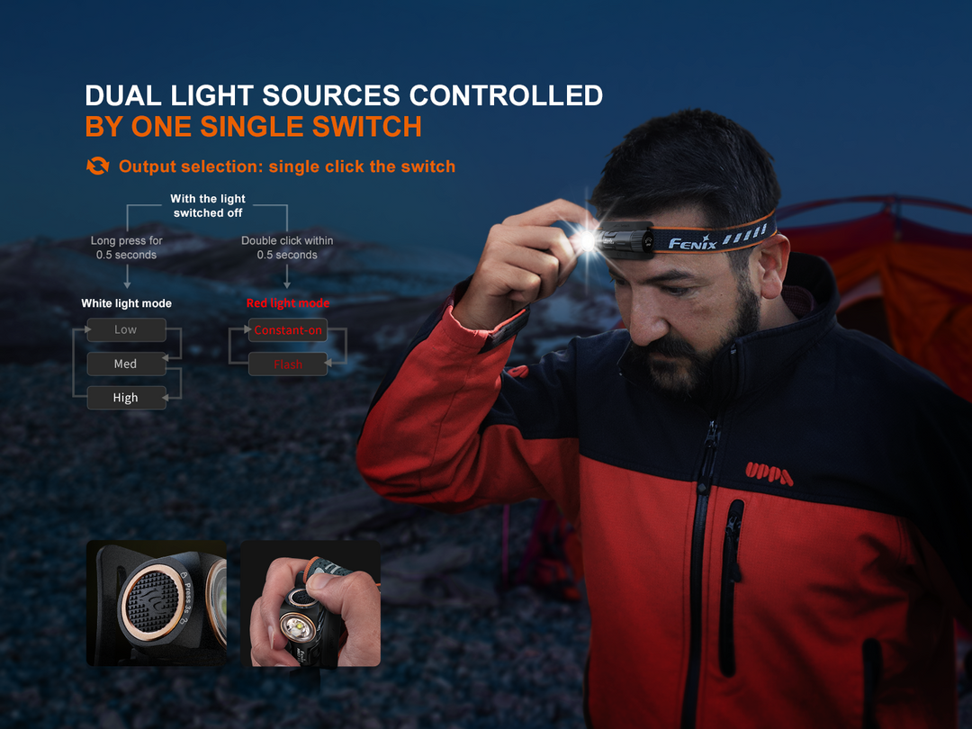 A person using the Fenix HM23 V2 detachable headlamp with graphics showing the uses for the switches